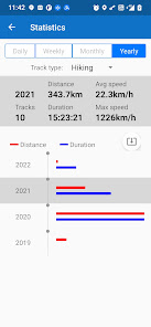 Screenshot 3 for My Track MOD APK Premium Unlocked 6.6.2